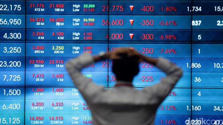 IHSG Anjlok 5%, Perdagangan Saham Dihentikan Sementara: Bursa Efek Indonesia Terapkan Mekanisme Trading Halt