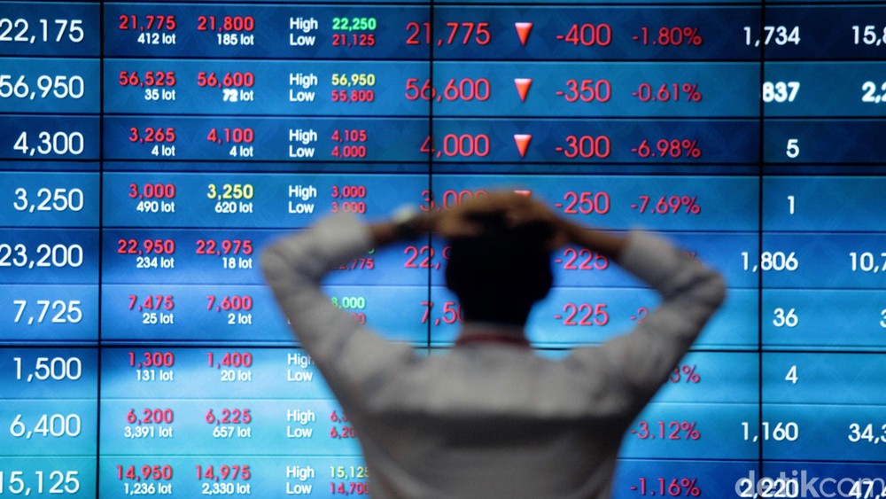 IHSG Anjlok 5%, Perdagangan Saham Dihentikan Sementara: Bursa Efek Indonesia Terapkan Mekanisme Trading Halt
