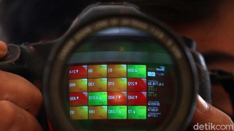 IHSG Menguat Tipis, Sentimen Campuran Menandai Awal Pekan