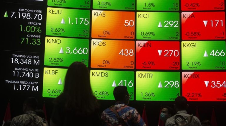 IHSG Terjun Bebas, Anjlok 1,98% Ditutup di Level 6.515: Sentimen Global dan Tekanan Jual Membebani Pasar
