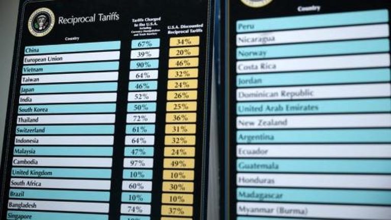 Pasar Saham Global Terguncang Keras Akibat Kebijakan Proteksionis Trump