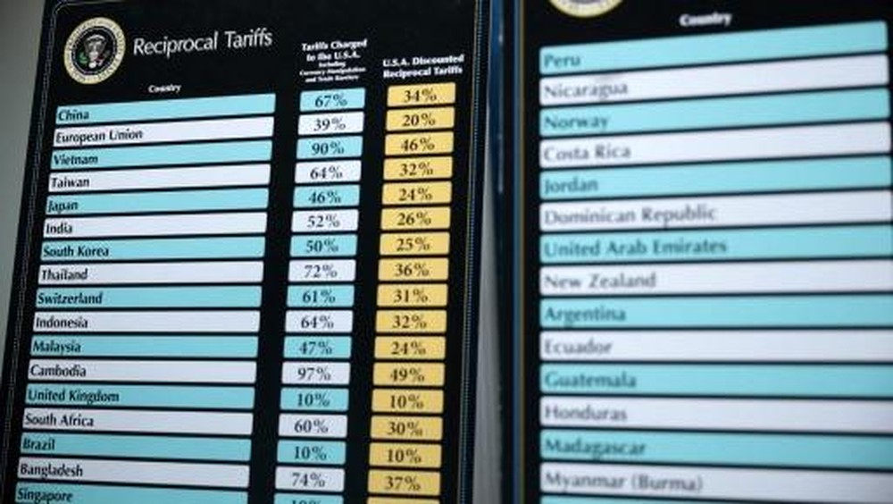 Pasar Saham Global Terguncang Keras Akibat Kebijakan Proteksionis Trump
