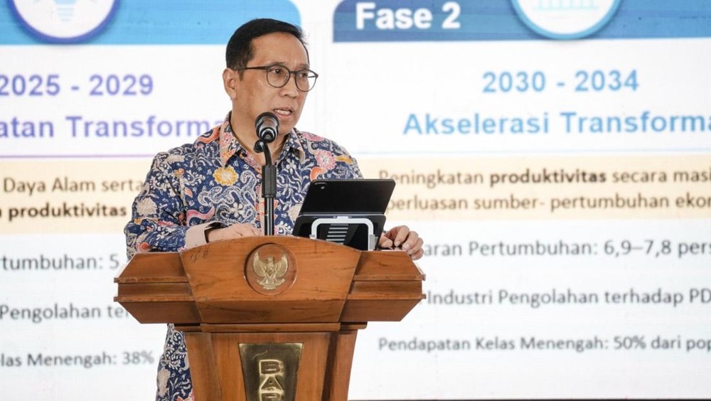 Indonesia Siap Ciptakan 5,3 Juta Lapangan Kerja Hijau: Peta Jalan Menuju Ekonomi Berkelanjutan