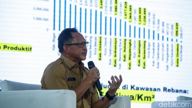 Paradoks Rebana: Pertumbuhan Ekonomi Tinggi, Angka Kemiskinan Menggunung